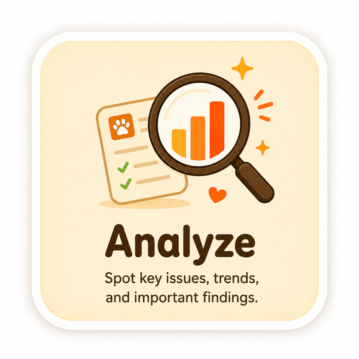 Analyze
